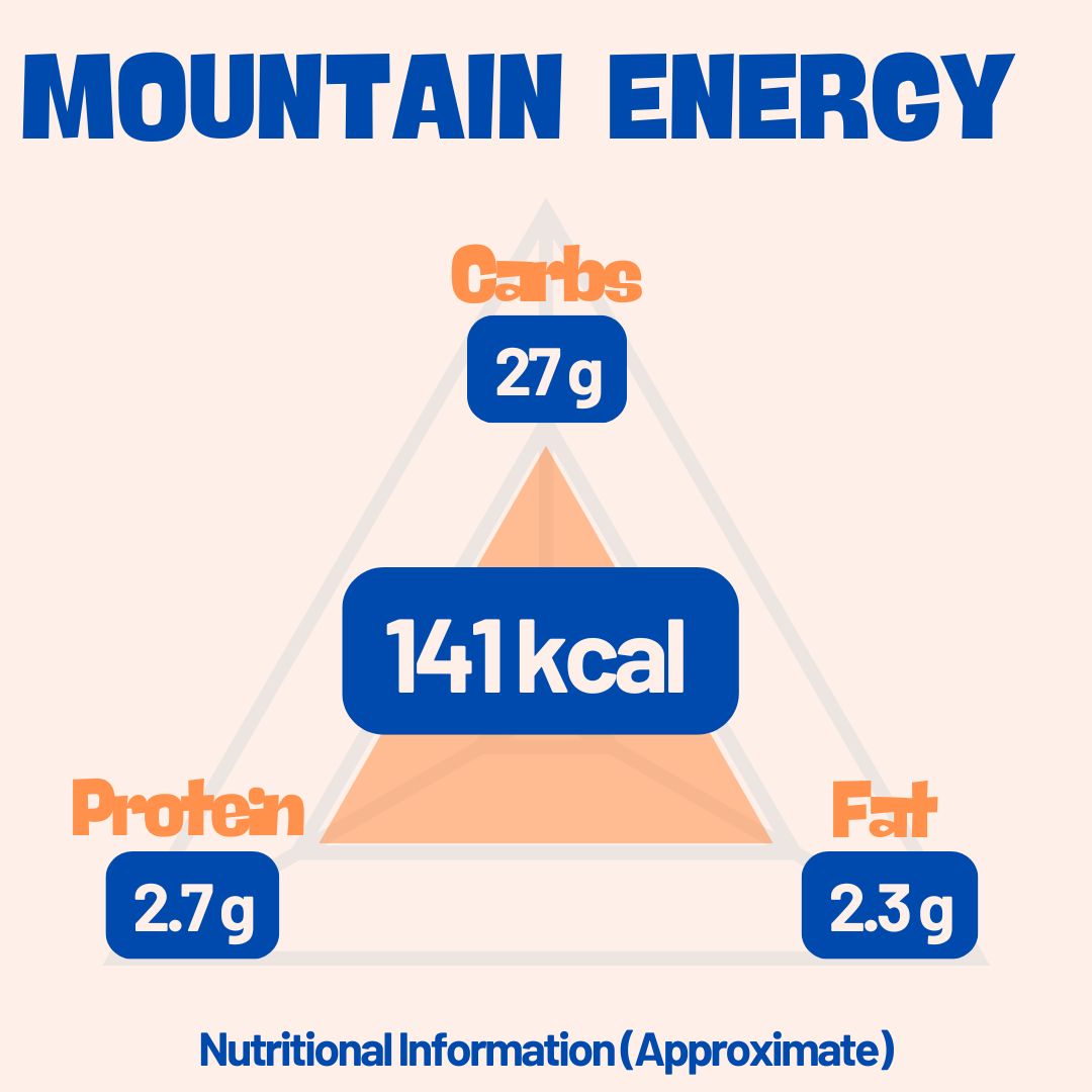 Mountain Energy