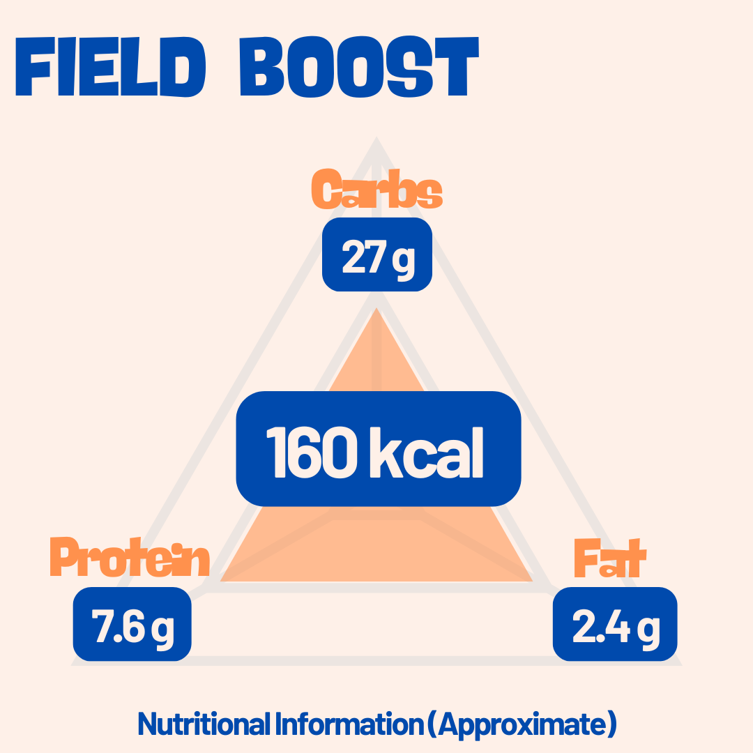 Field Boost