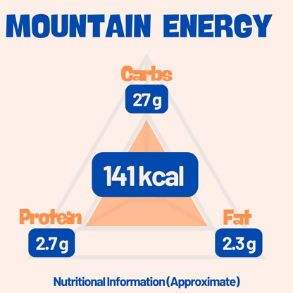 Mountain Energy